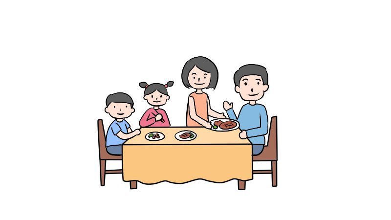 聚餐简笔画教程聚餐简笔画怎么画