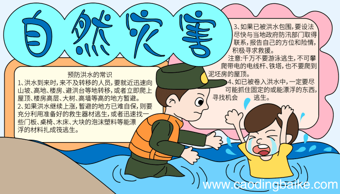 自然灾害手抄报 自然灾害手抄报的画法
