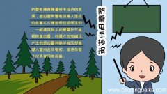 防雷电手抄报内容,防雷电手抄报画法内容