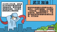 武汉加油手抄报简单武汉加油手抄报简单步骤