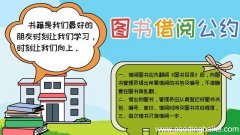 图书借阅公约手抄报内容步骤如何画