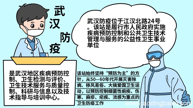 武汉防疫情手抄报武汉防疫情手抄报步骤