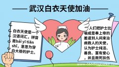 武汉白衣天使加油手抄报武汉白衣天使加油手抄报怎么画