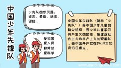 中国少年先锋队手抄报