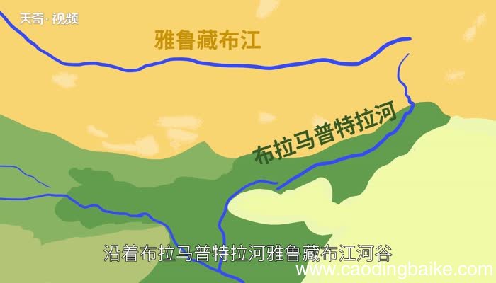 雅鲁藏布大峡谷产生的原因是 雅鲁藏布大峡谷形成原因
