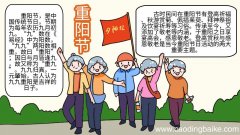 重阳节手抄报的画法步骤 如何画重阳节手抄报
