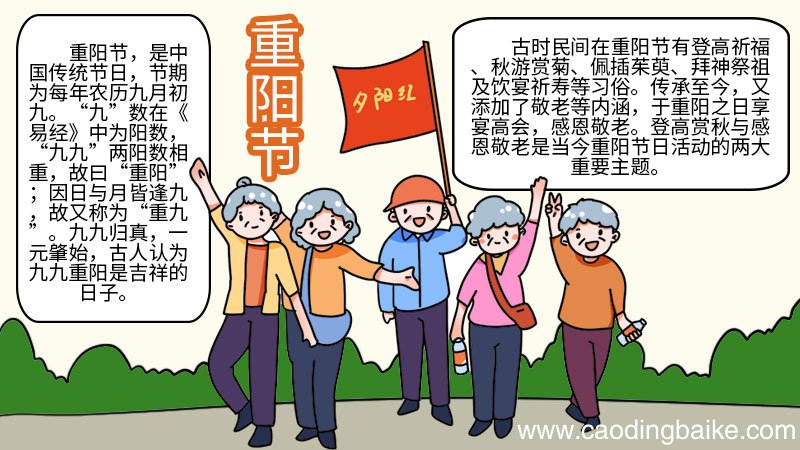 重阳节手抄报的画法步骤 如何画重阳节手抄报