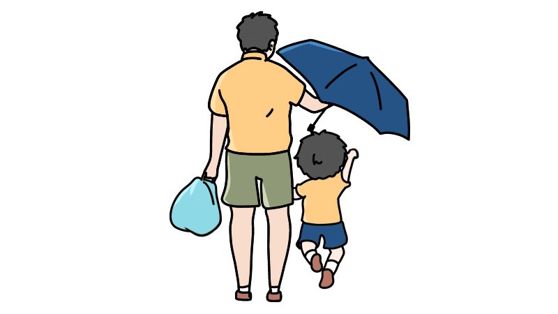 父亲节的简笔画画法父亲节的简笔画教程