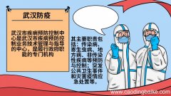 武汉防疫手抄报武汉防疫手抄报步骤