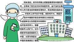 医院手抄报简笔画大全内容 医院手抄报简笔画大全内容画法
