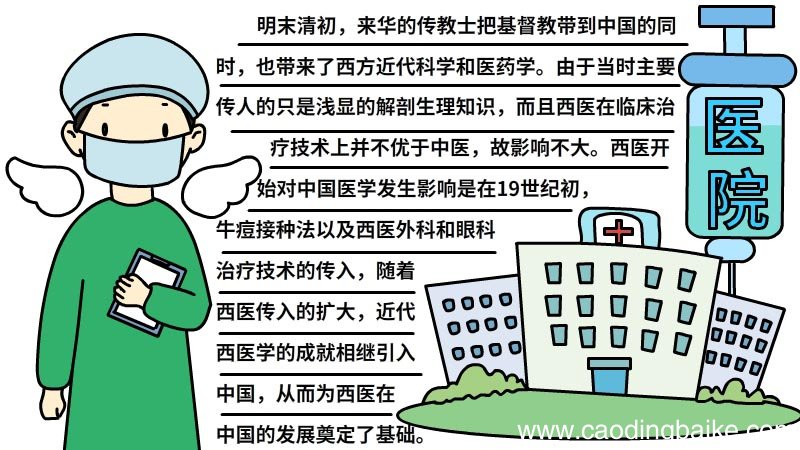 医院手抄报简笔画大全内容 医院手抄报简笔画大全内容画法