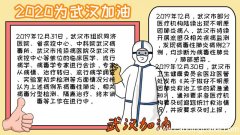 2020为武汉加油手抄报简单 2020为武汉加油手抄报简单的画法