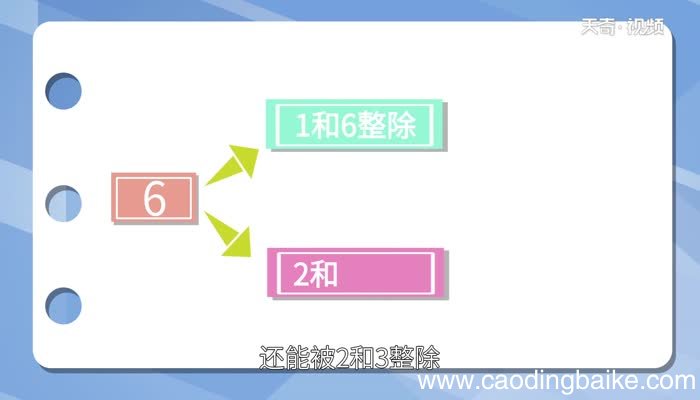 合数是什么 什么叫"合数"