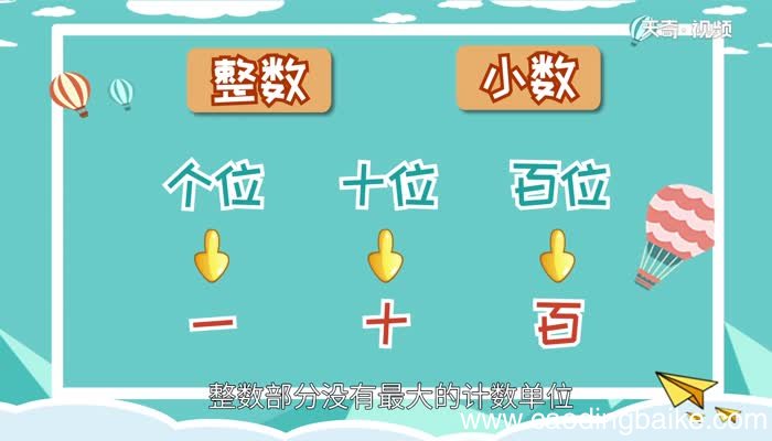 自然数的计数单位是什么