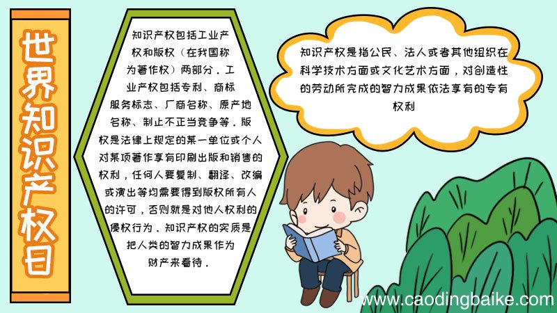 世界知识产权日手抄报简单内容怎么画