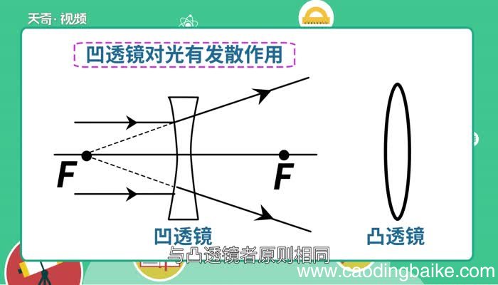 凹透镜的作用 凹透镜的作用是什么