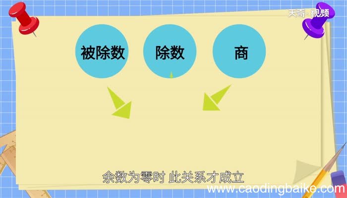 28的因数有哪些数28的因数有哪些数
