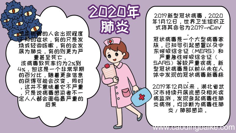 2020年肺炎手抄报 2020年肺炎手抄报的画法