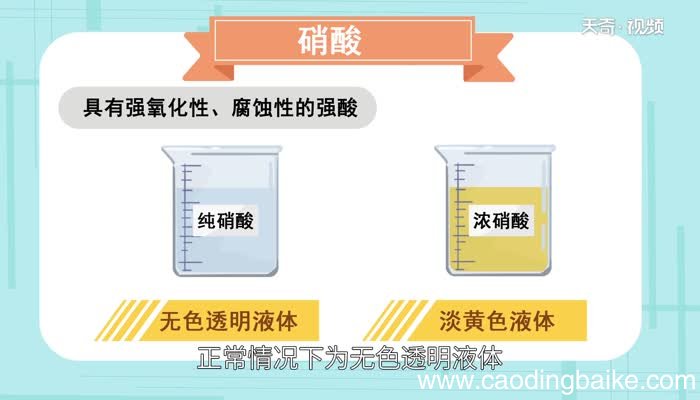 硝酸易挥发吗硝酸容易挥发吗