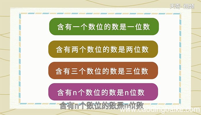 最小的五位数是什么 最小的五位数是多少