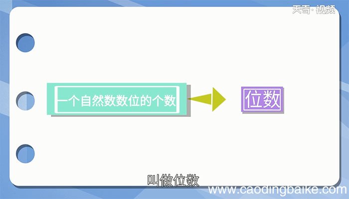 最小的五位数是什么 最小的五位数是多少