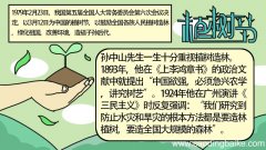 31植树节手抄报 31植树节手抄报的画法