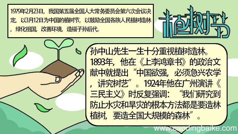31植树节手抄报 31植树节手抄报的画法