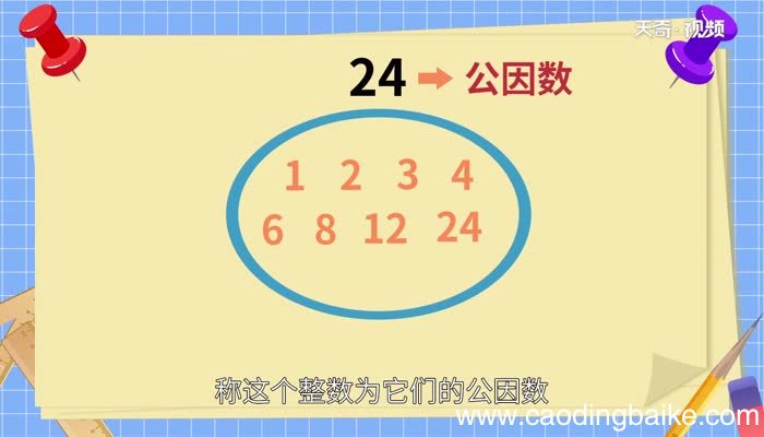 15和45的最大公因数是多少15和45的最大公因数是多少