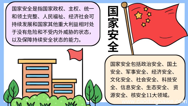 国家安全日的手抄报内容 国家安全日的手抄报的画法