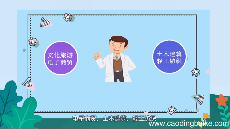 职高有哪些专业 职高有什么专业