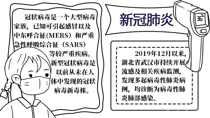 新冠状病毒肺炎手抄报大全新冠状病毒肺炎手抄报大全步骤