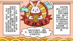 中秋节的手抄报怎么画 中秋节的手抄报画法