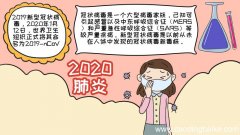 2020肺炎手抄报 2020肺炎手抄报的画法