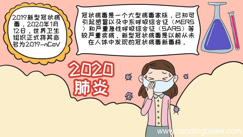 2020肺炎手抄报 2020肺炎手抄报的画法