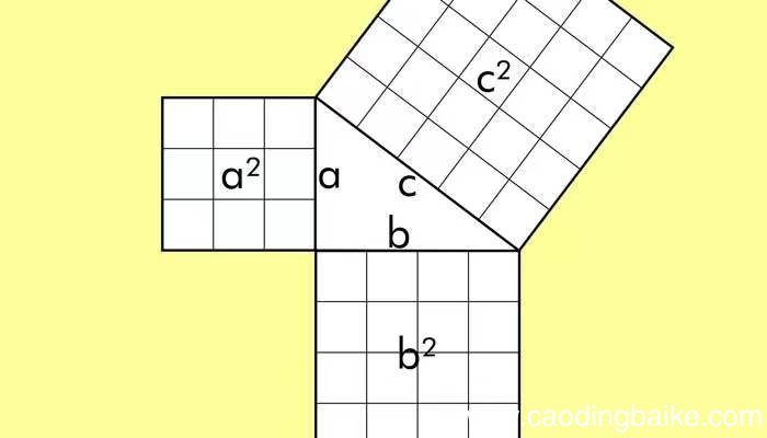 字母上面画一横线什么意思 复数字母上面画一横线什么意思