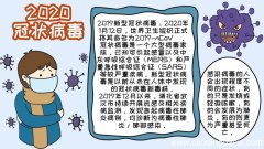 2020冠状病毒手抄报内容简单 2020冠状病毒手抄报内容简单画法