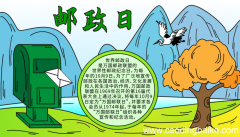 邮政日的手抄报 中国邮政日的手抄报怎么画