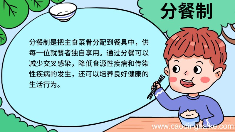 分餐制手抄报 分餐制手抄报怎么画