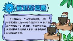 新冠型病毒手抄报新冠型病毒手抄报画法