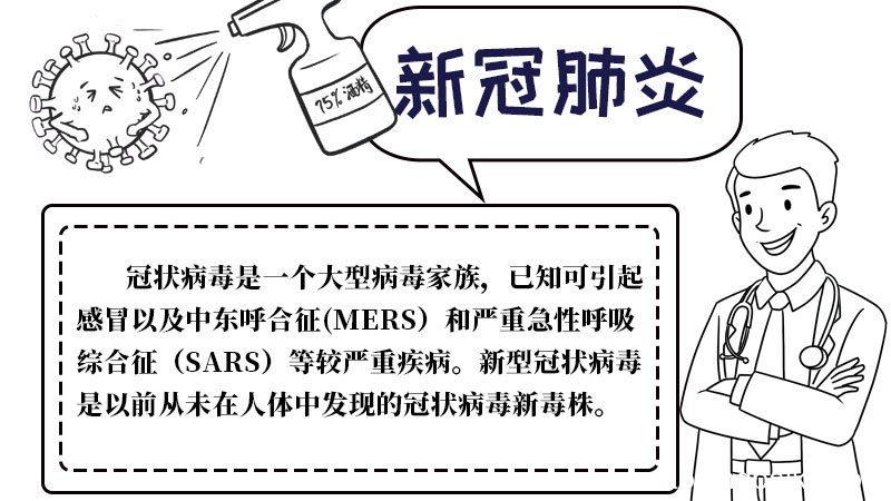 新冠手抄报内容新冠手抄报内容教程
