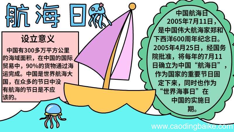 航海日的手抄报怎么画航海日的手抄报