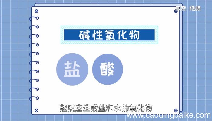 氧化铜是碱性氧化物吗氧化铜是碱性氧化物吗