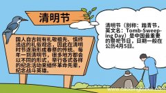 清明节手抄报四年级下册 清明节手抄报怎么画
