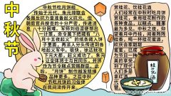 简单的中秋节手抄报怎么画