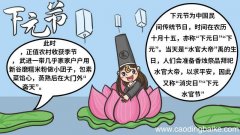 怎么画下元节手抄报
