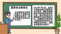 国家安全教育日手抄报一年级 国家安全教育日手抄报的画法