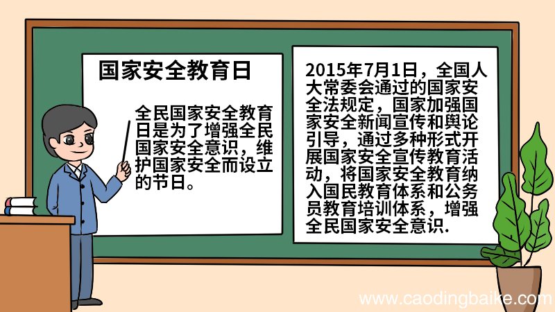 国家安全教育日手抄报一年级 国家安全教育日手抄报的画法