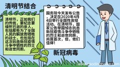 清明节结合新冠病毒手抄报 清明节结合新冠病毒手抄报怎么画