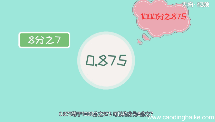 0.875等于几分之几 0.875相当于几分之几