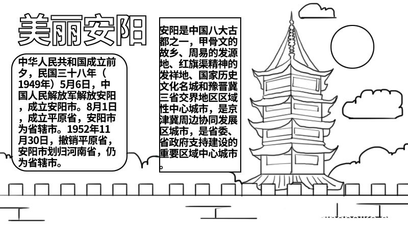 美丽安阳手抄报 美丽安阳手抄报怎么画